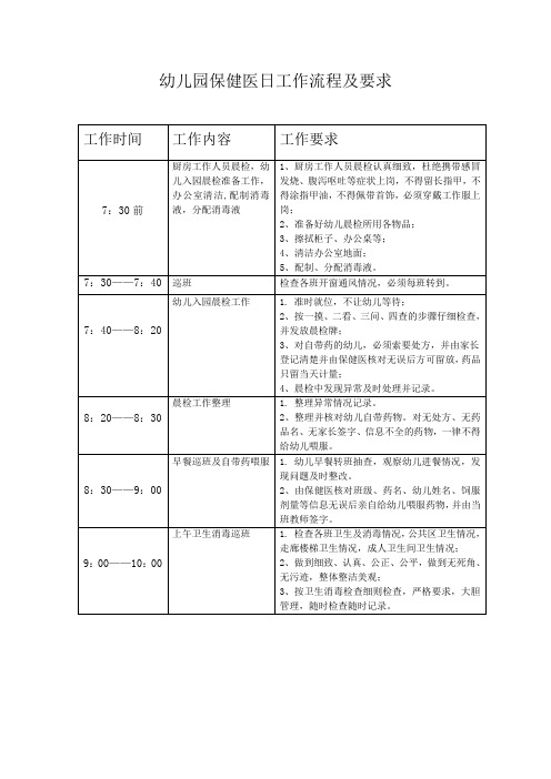 幼儿园保健医日工作流程及要求