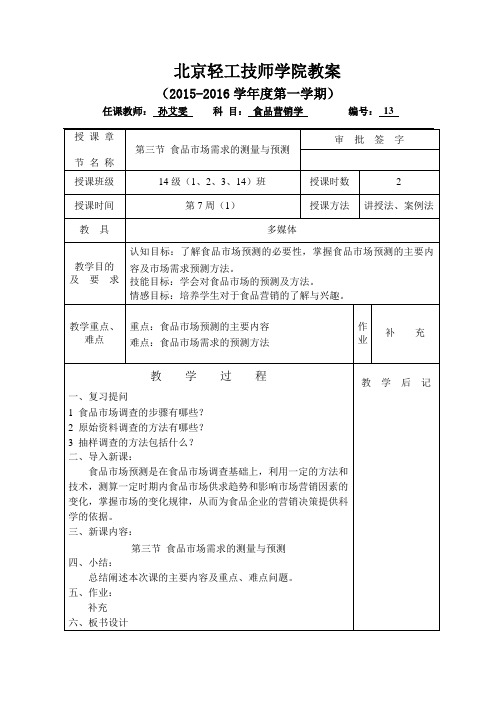 食品营销学7-1