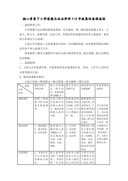 道德与法治1-2年级备课流程