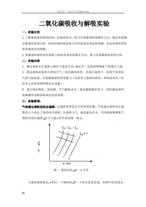 二氧化碳吸收与解吸实验