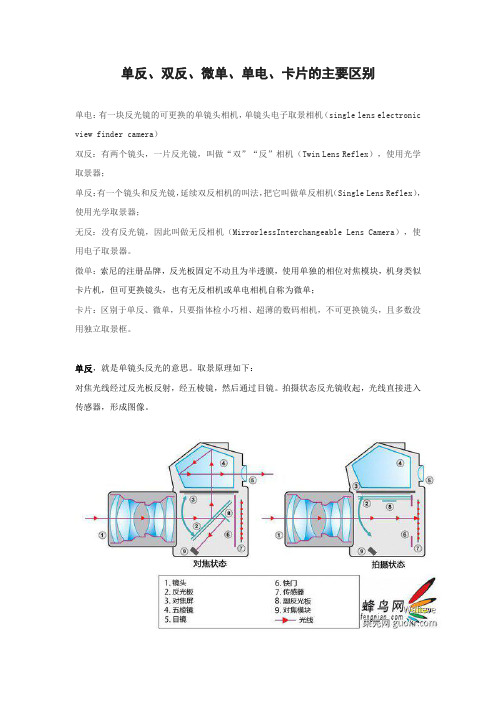 单反、双反、微单、单电、卡片的主要区别