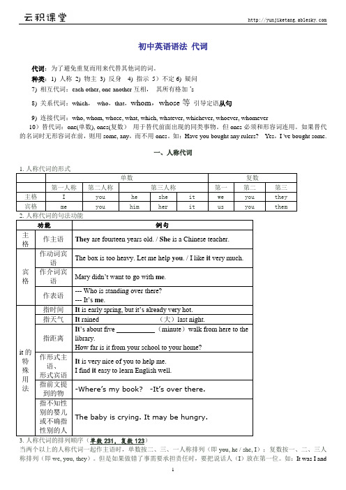 初中英语语法-代词讲解