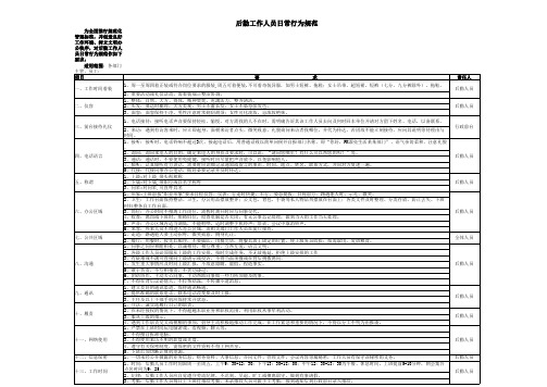 后勤工作人员日常行为规范