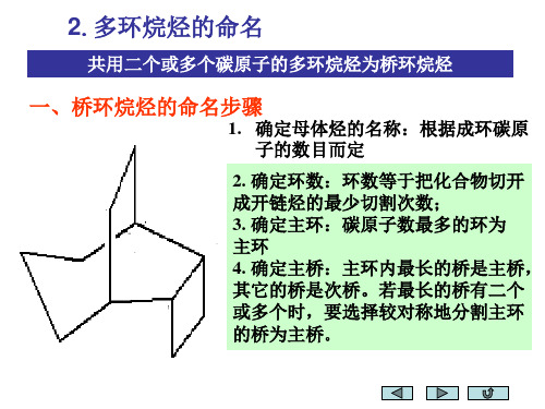 多环命名