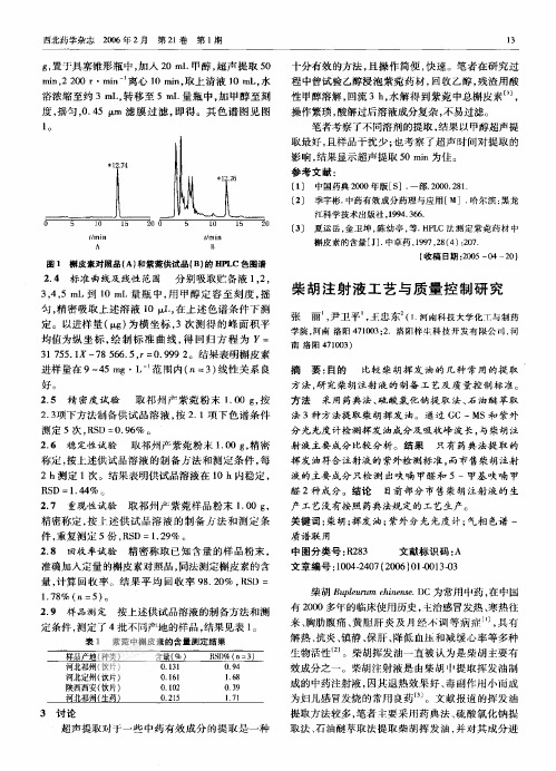 柴胡注射液工艺与质量控制研究