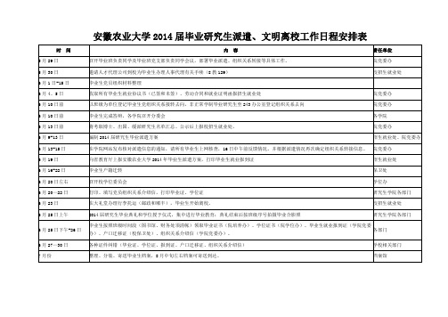 安徽农业大学2014年毕业研究生派遣、文明离校工作日程安排表