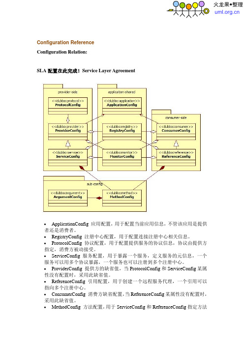 dubbo官方配置指南