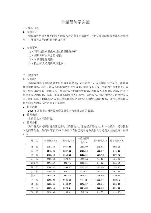 计量经济学报告——异方差