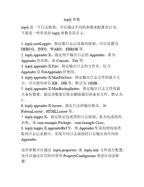 log4j 参数