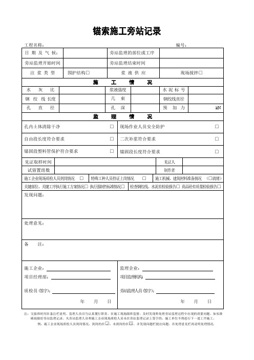 锚索旁站记录(自己编制)