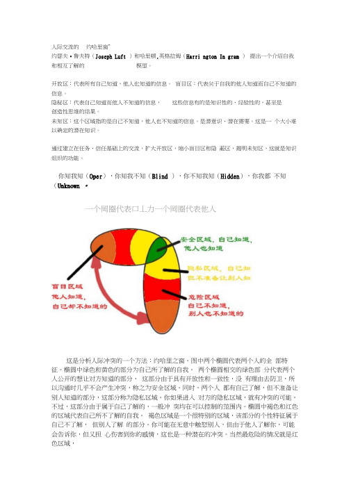 约哈里窗户理论