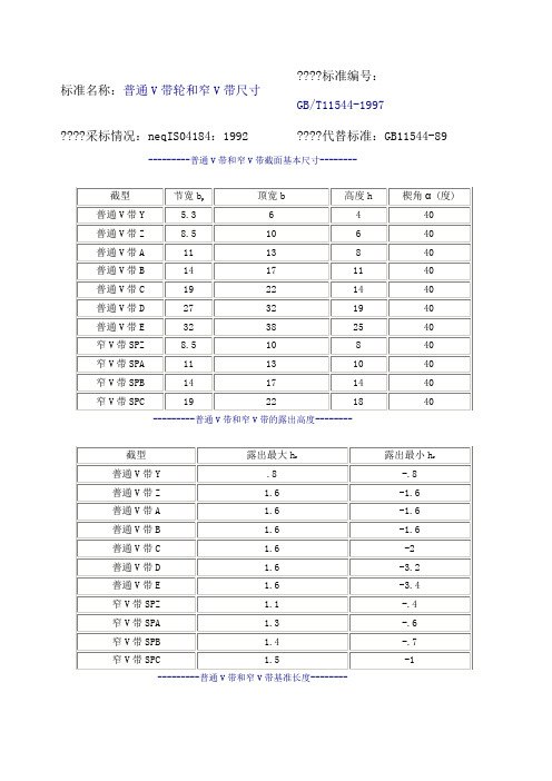 皮带轮和皮带型号含义