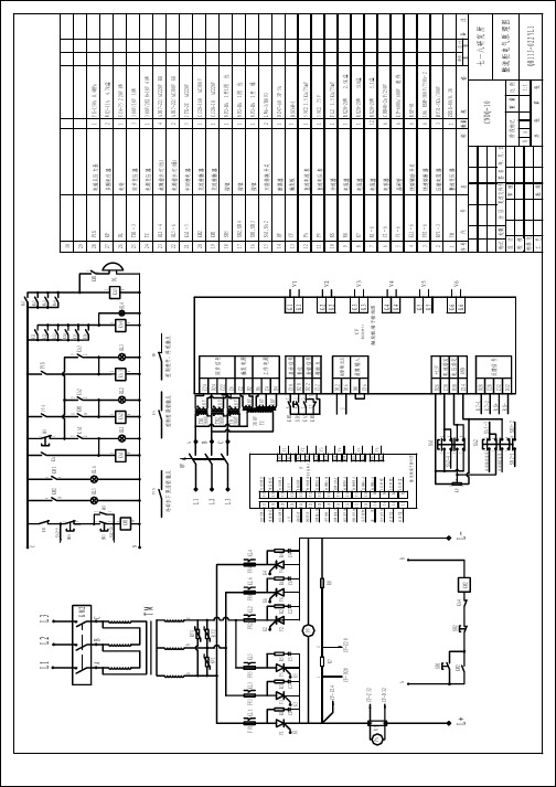 CNDQ-10整流柜电气原理图