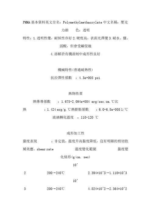 PMMA相关资料