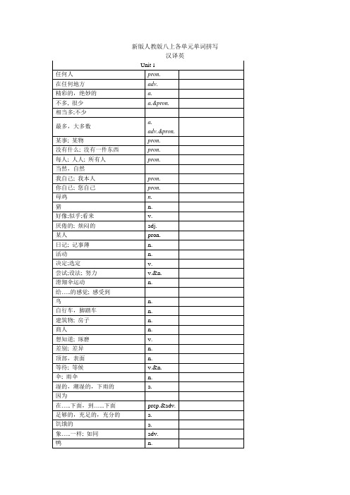 人教版八年级上册英语单词拼写