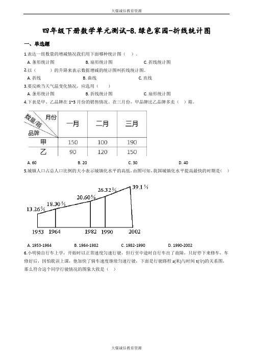 四年级下册数学第8单元测试：绿色家园-折线统计图 青岛版(五四制)(含答案)