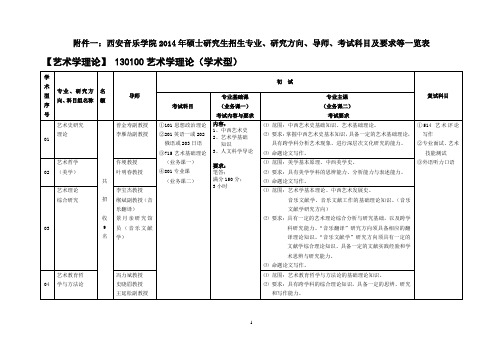 西安音乐学院