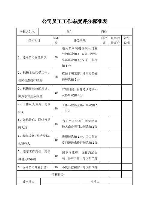 公司员工工作态度评分标准表