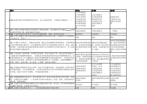 2016年行政执法资格证考试试题及参考答案精华版