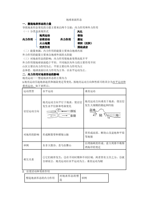 人教高中地理选修1《第三章 地球的演化和地表形态的变化 第三节 地表形态的变化》_3