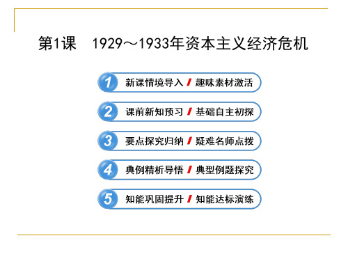 3.1 1929～1933年资本主义经济危机 课件(人教版选修3)