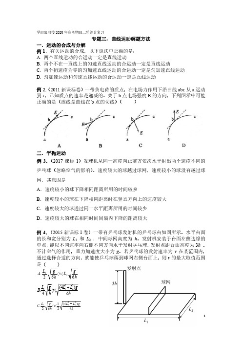 高考物理专家讲座2月9日习题