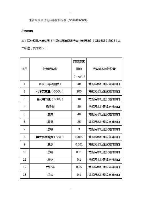 生活垃圾填埋场污染控制标准-(GB16889-2008)