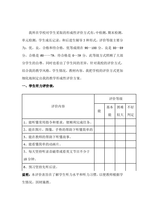 形成性评价方案