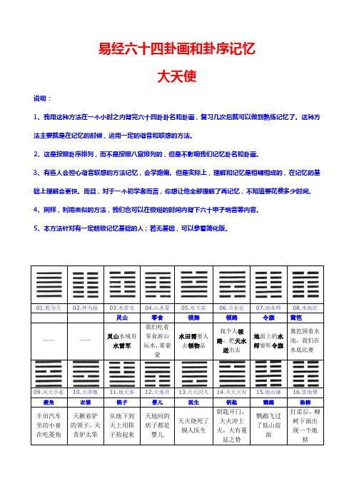 易经六十四卦象和卦序记忆