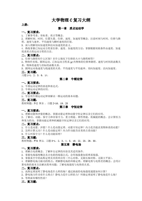 大学物理复习提纲