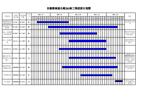 工程进度计划横道图