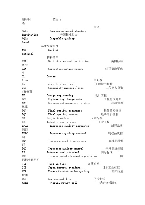 质量英文缩写