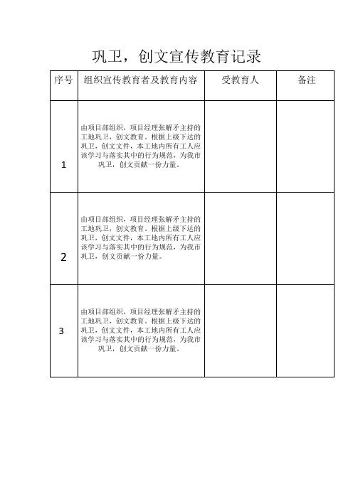 巩卫,创文宣传教育记录