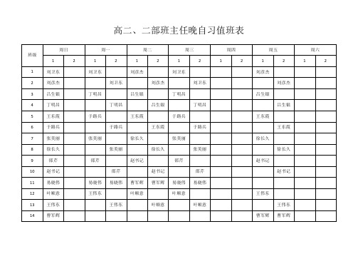 高二、二部班主任晚自习值班表