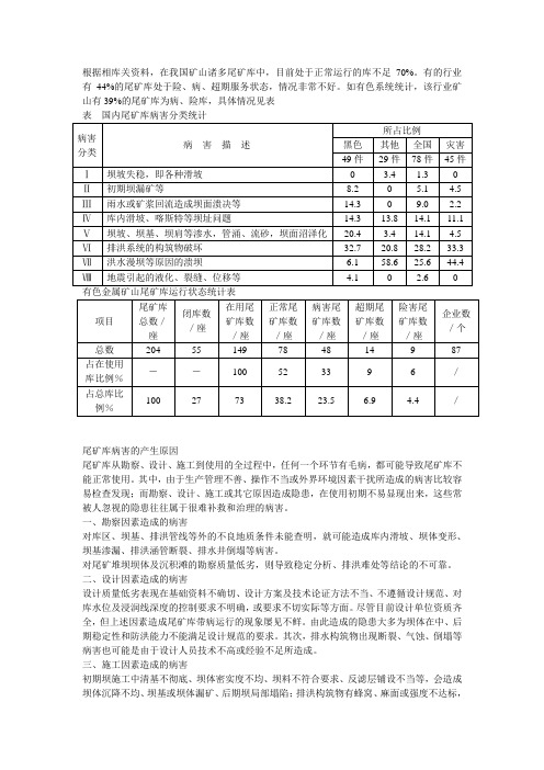 尾矿库危险有害因素