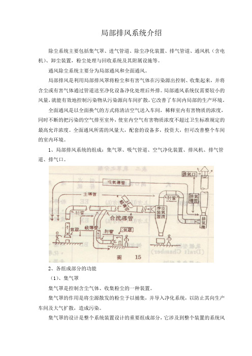 除尘设备局部排风装置