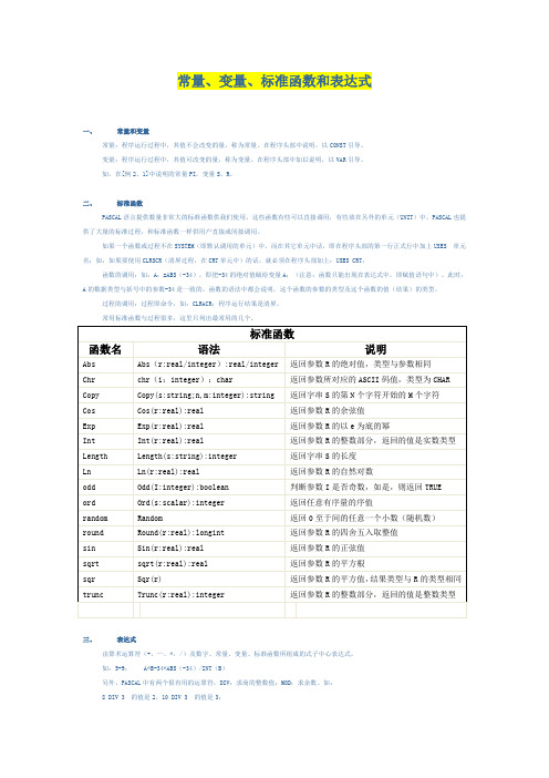 常量和变量和标准函数和表达式