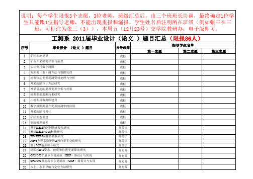 测绘专业-毕业设计题目汇总20111220