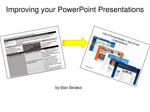 【优秀PPT制作培训】国外经典PPT教材：改善你的PPT【PPT教材】
