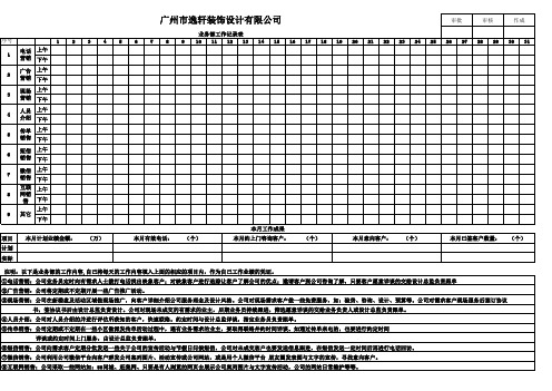 业务部工作记录表