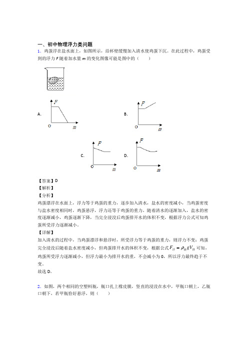 2020-2021中考物理浮力类问题综合练习题附答案解析