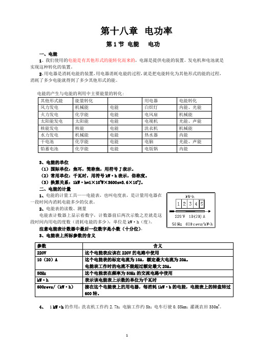 新人教版九年级物理第18章电功率知识点全面总结