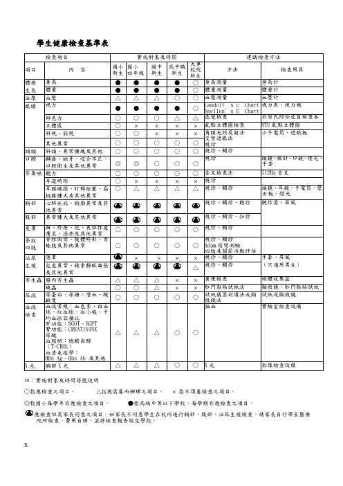 学生健康检查基准表