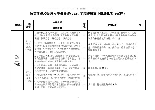 陕西省学校发展水平督导评估316工程普通高中指标体系(试行)