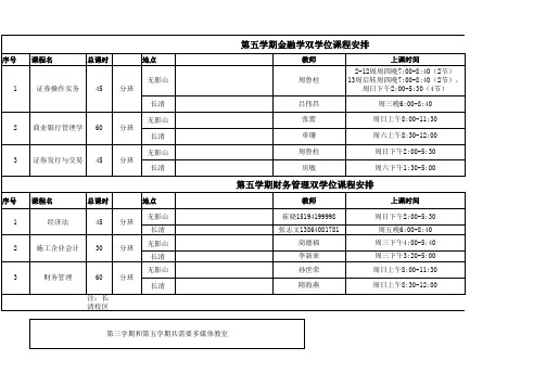 二学位上课安排