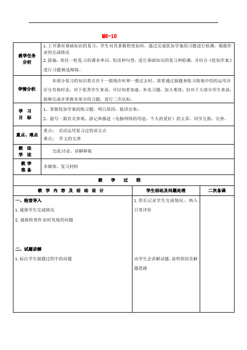 中考英语 七上 Module 610复习教案2