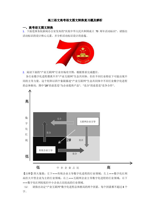 高三语文高考语文图文转换复习题及解析