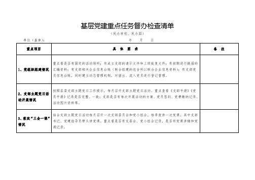 基层党建重点任务督办检查清单