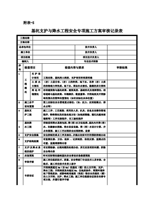 基坑支护与降水安全方案审核记录表