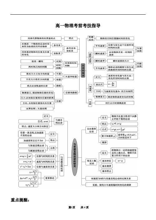 高一物理考前考技指导